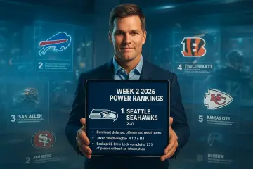 Brady Ranks Seattle Atop NFL as Purdy, Burrow Impress