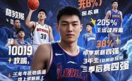 km 包网-上海男篮实力打破江苏队，稳坐前三名