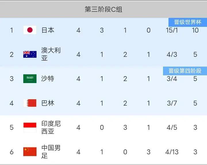 澳大利亚杯赛：澳大利亚队力克日本队，晋级四强的简单介绍