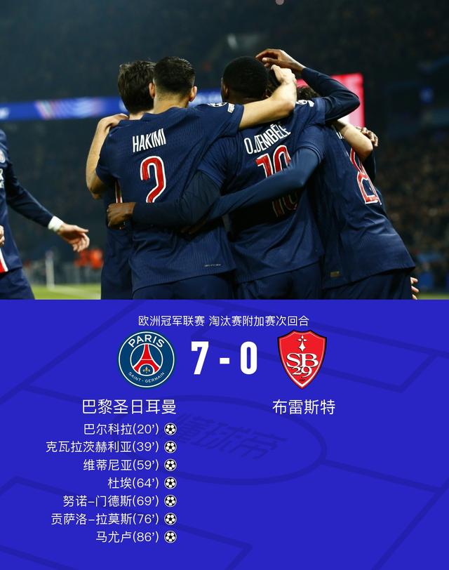 包含巴黎圣日耳曼轻松晋级，小组全胜的词条