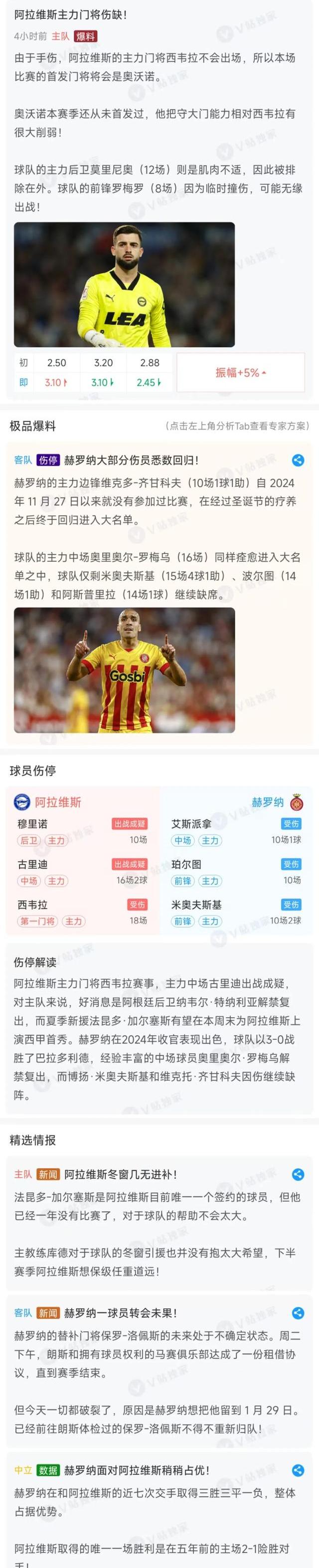 霍芬海姆逐渐崭露头角，挑战传统强队的简单介绍