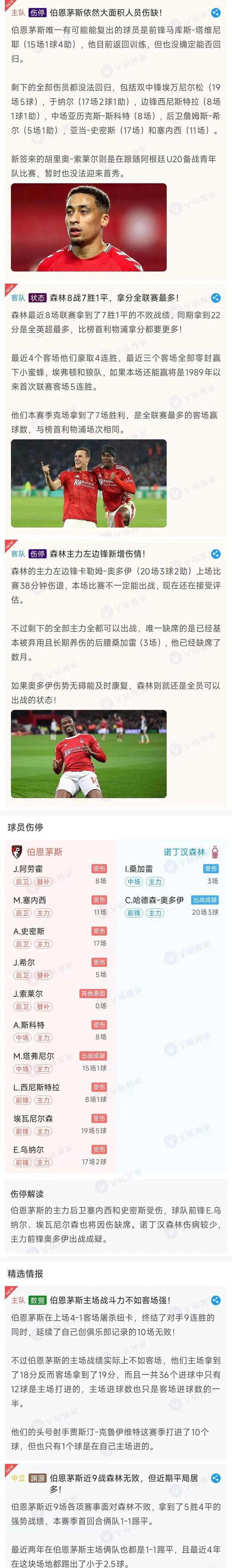 包含埃因霍温被一同击败，荷甲劲旅未能晋级淘汰赛的词条