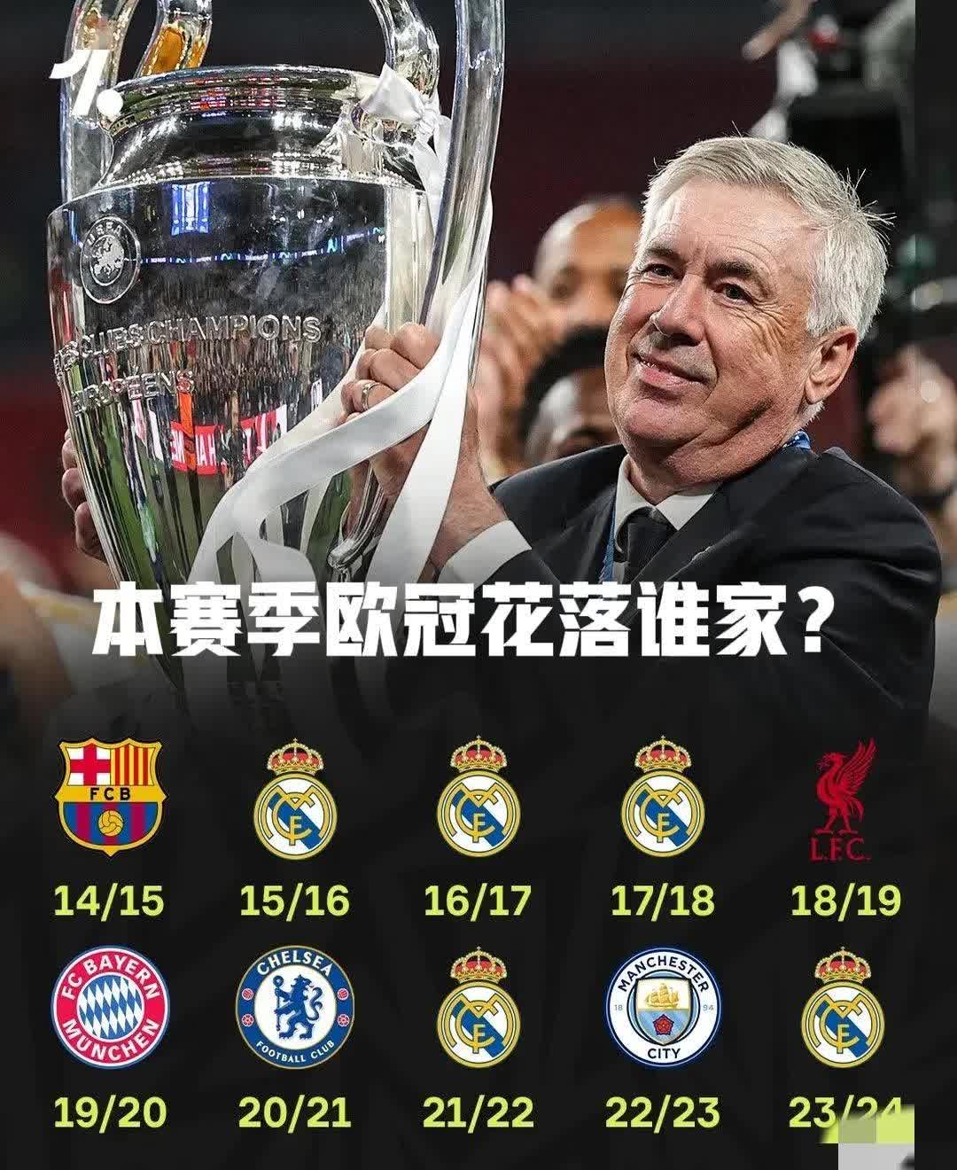 关于切尔西再胜对手，欧冠冠军梦还在路上的信息