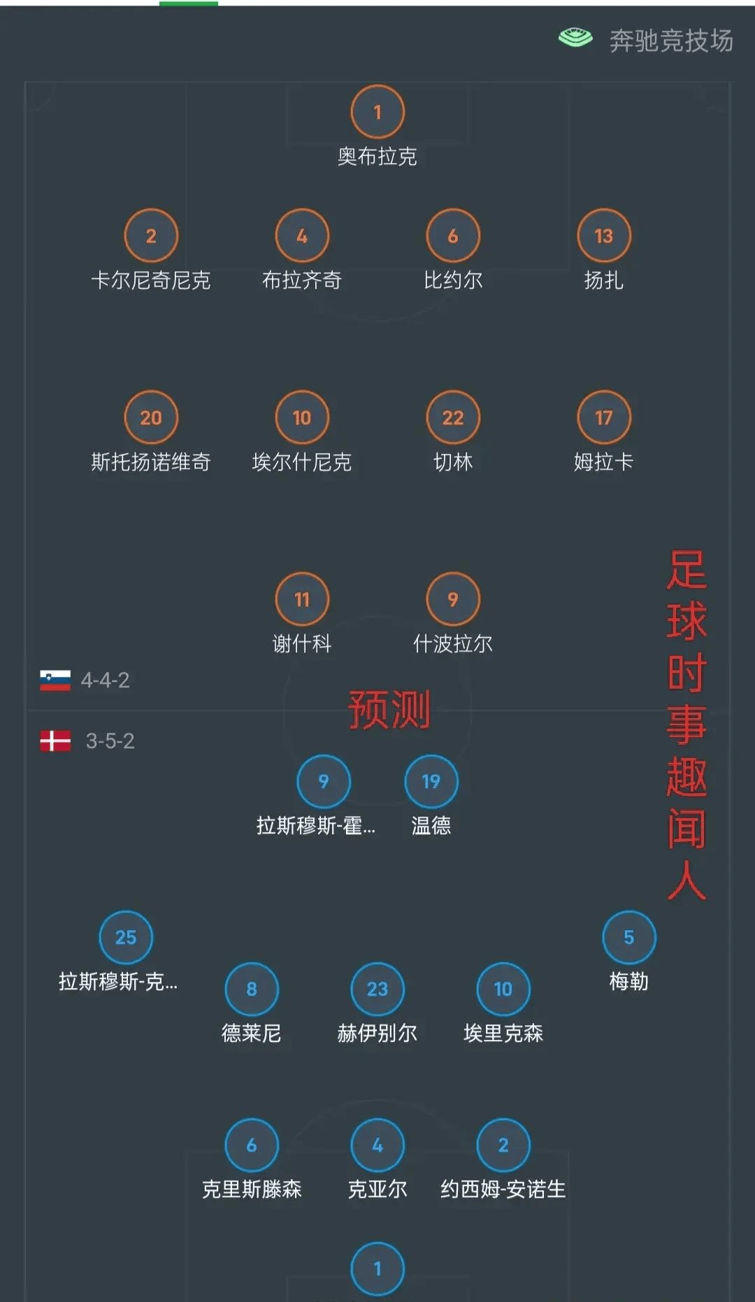 斯洛文尼亚队战平波兰队，赛果不尽如人意